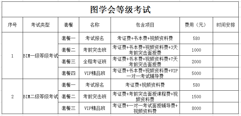 等级考试费用明细.jpg